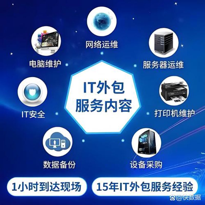 APP开发